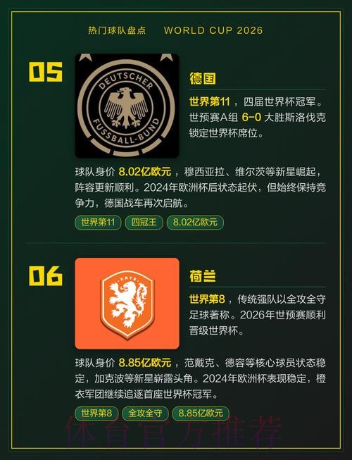 世界杯热门球队靠谱吗