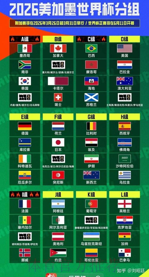 2026世界杯盘口分析方法