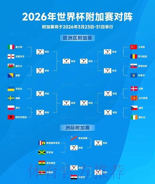 2026世界杯比分教程全站